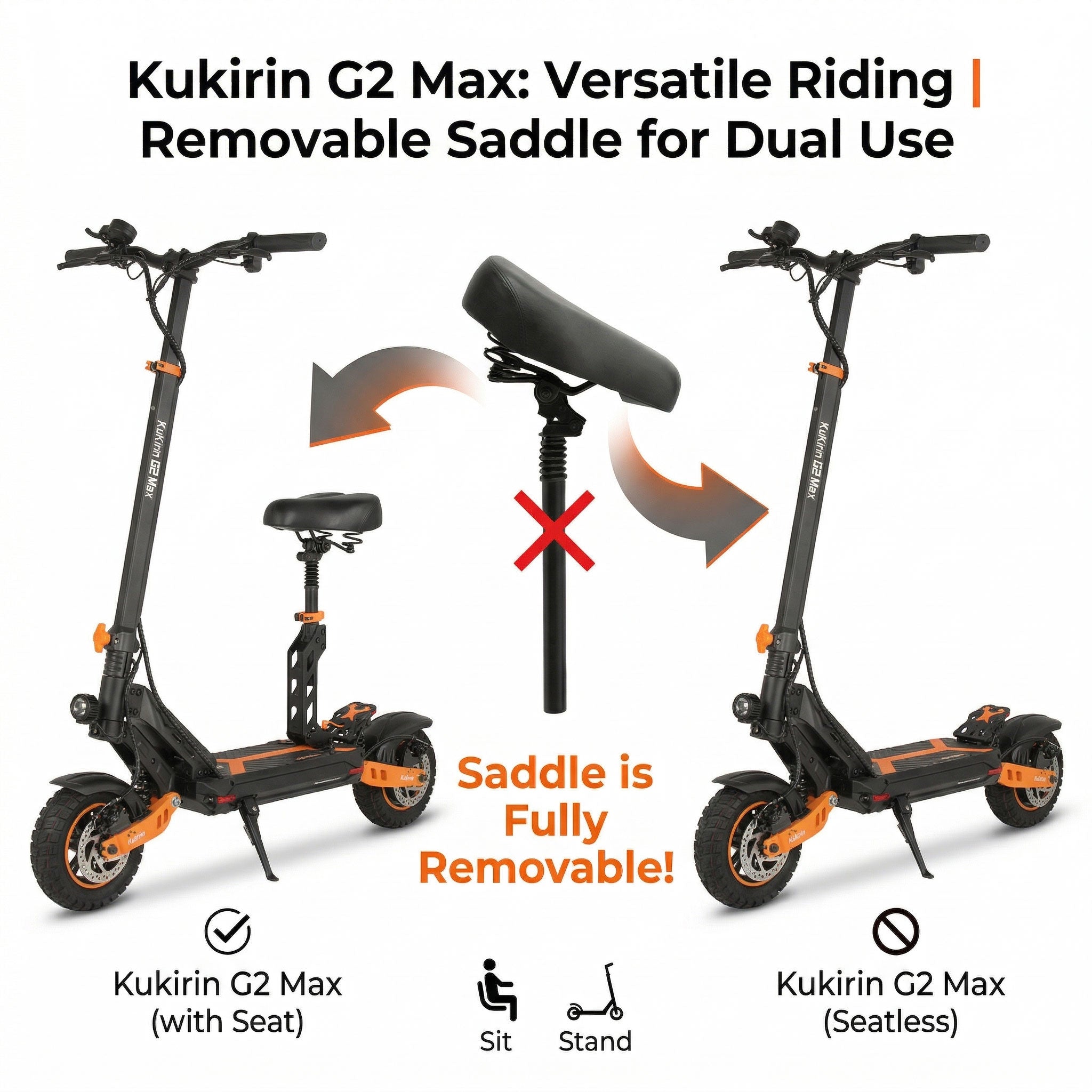 KuKirin G2 Max Electric Scooter